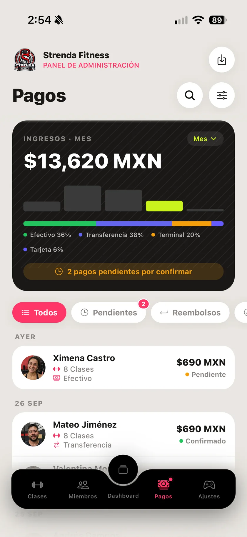 Panel de pagos con ingresos del mes por método