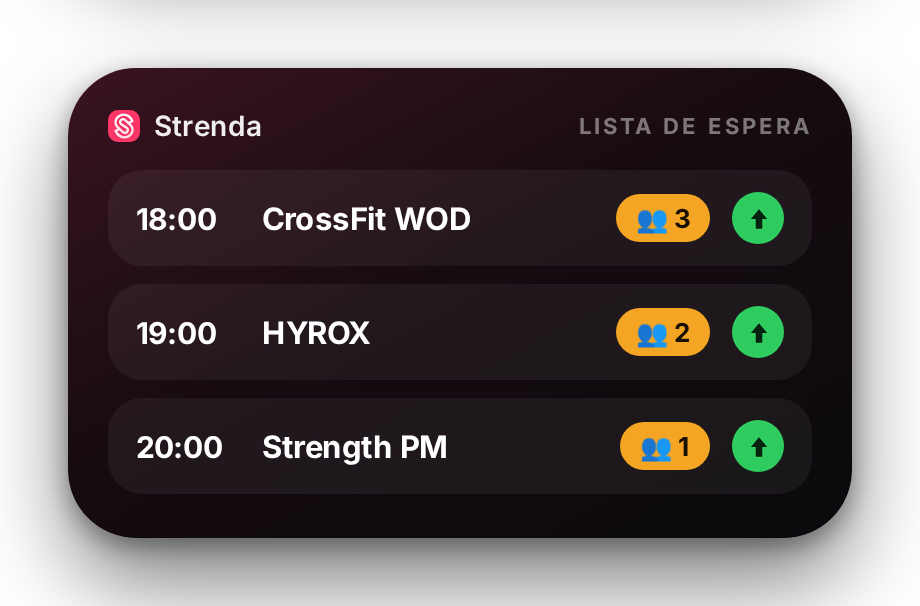 Widget de Waitlist